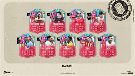 fut birthday fifa 23 leaks|FIFA 23 FUT Birthday leaks, predictions, Icons, swaps。